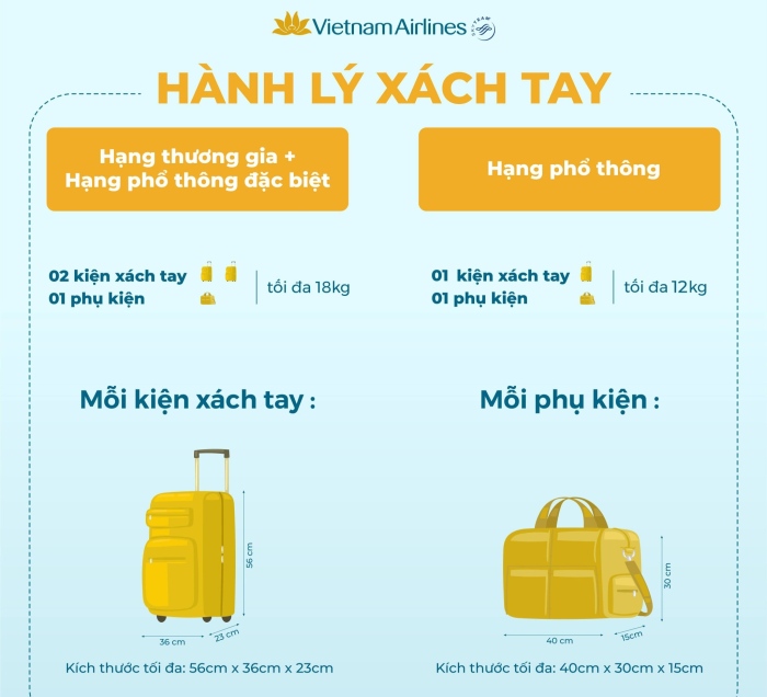 Quy định hành lý xách tay Vietnam Airlines